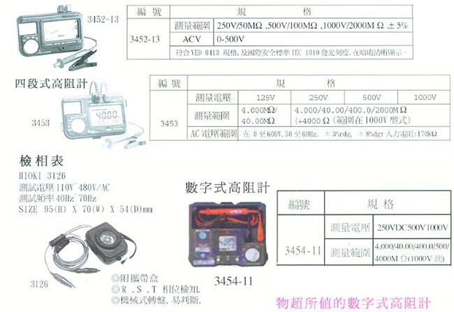 中壢五金,桃園五金,五金批發,五金行,水電材料,日置牌高阻計/檢相器