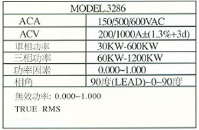 中壢五金,桃園五金,五金批發,五金行,水電材料,日置牌功率因素鉤表