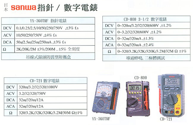 中壢五金,桃園五金,五金批發,五金行,水電材料,指針/數字電錶