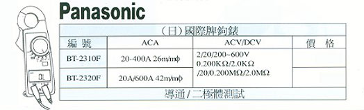 中壢五金,桃園五金,五金批發,五金行,水電材料,國際牌鉤表