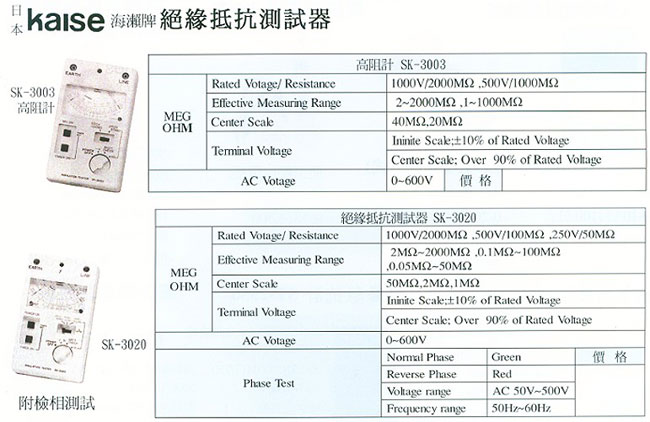 中壢五金,桃園五金,五金批發,五金行,水電材料,絕緣抵抗測試器