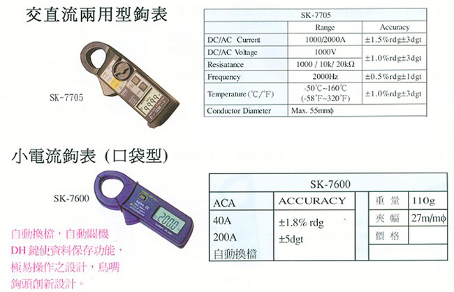 中壢五金,桃園五金,五金批發,五金行,水電材料,鉤表