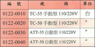 中壢五金,桃園五金,五金批發,五金行,電動工具,H型鋼高速鑽孔機