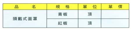 中壢五金,桃園五金,五金批發,五金行,電焊材料,頭戴式面罩