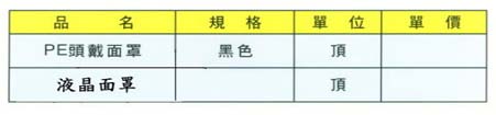 中壢五金,桃園五金,五金批發,五金行,電焊材料,PE面罩