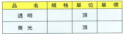 中壢五金,桃園五金,五金批發,五金行,工安護具類,壓克力面罩