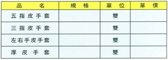 中壢五金,桃園五金,五金批發,五金行,工安護具類,皮手套系列