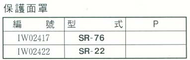 中壢五金,桃園五金,五金批發,五金行,工安護具類,保護面罩