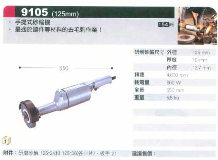 中壢五金,桃園五金,五金批發,五金行,研磨材料類,手提式砂輪機