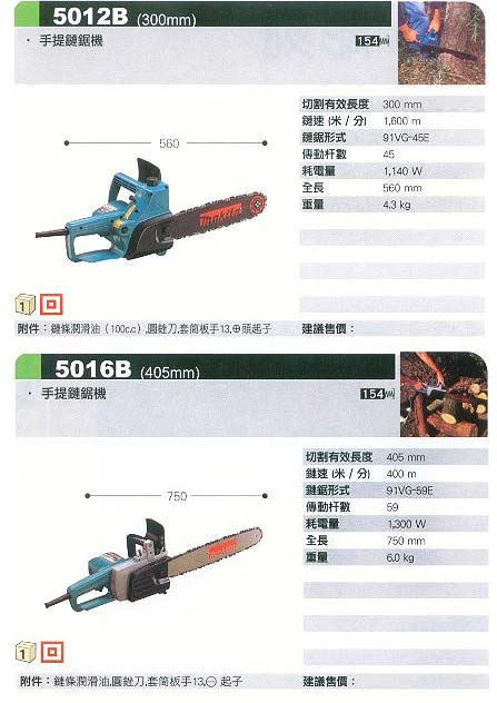 中壢五金,桃園五金,五金批發,五金行,土木營建類,手提電動鍊鋸機