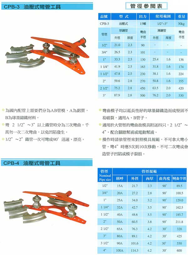 中壢五金,桃園五金,五金批發,五金行,氣動油壓工具類,油壓式彎管工具