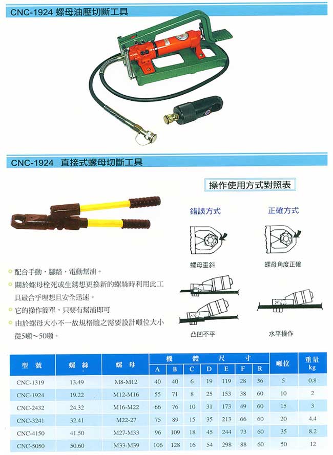 中壢五金,桃園五金,五金批發,五金行,氣動油壓工具類,螺母油壓/直接切斷工具