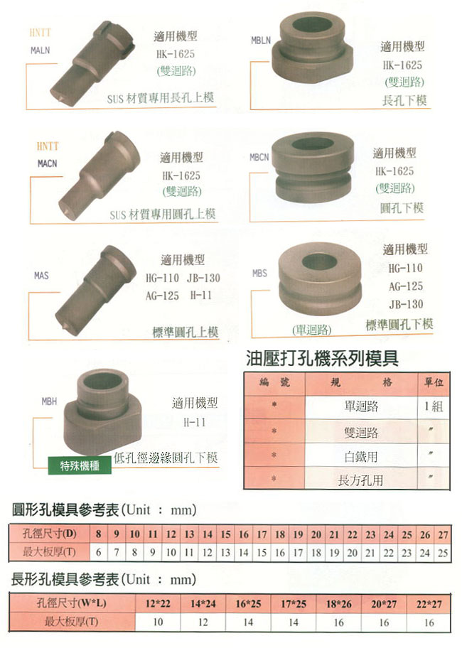 壓打孔機/HNTT系列模具產品