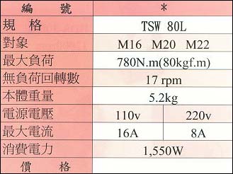 電動剪式套筒板手(電鎖)