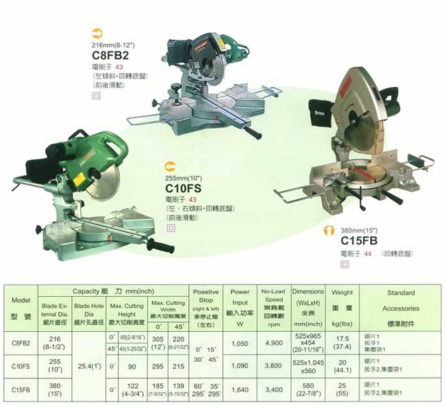 中壢五金,桃園五金,五金批發,五金行,電動工具,萬能角度鋸機