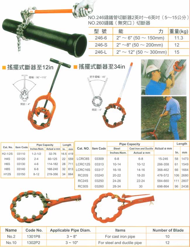 中壢五金,桃園五金,五金批發,五金行,電動工具,鑄鐵管切斷器