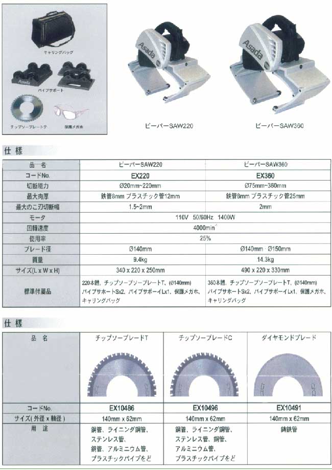 中壢五金,桃園五金,五金批發,五金行,電動工具,管線切斷機