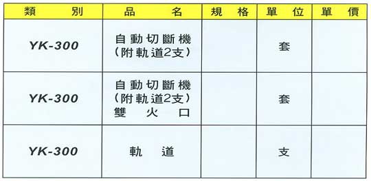 中壢五金,桃園五金,五金批發,五金行,電動工具,自動切斷機