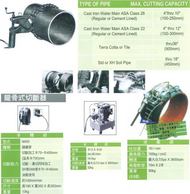 中壢五金,桃園五金,五金批發,五金行,電動工具,鑄鐵管油壓爆破切斷機