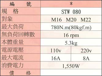 電動剪式套筒板手(電鎖)