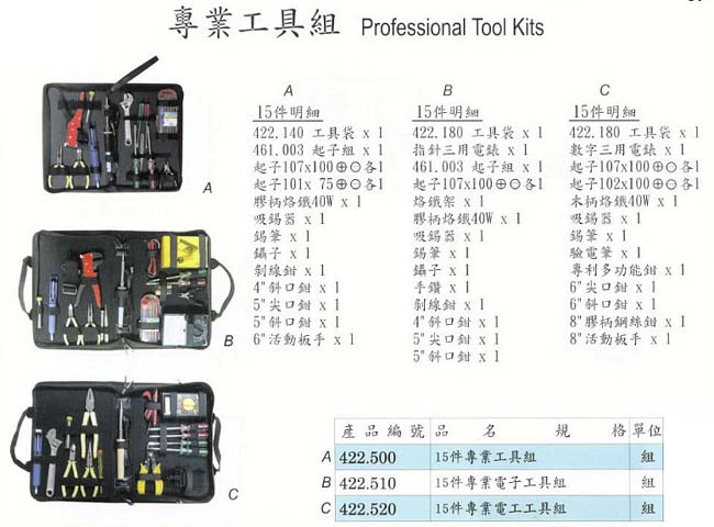 中壢五金,桃園五金,五金批發,五金行,手工具類,專業工具組