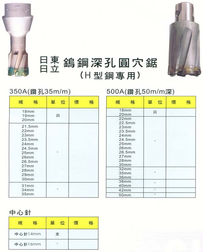 中壢五金,桃園五金,五金批發,五金行,手工具類,鎢鋼深孔圓穴鋸