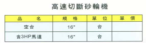 中壢五金,桃園五金,五金批發,五金行,電動工具,高速切斷砂輪機