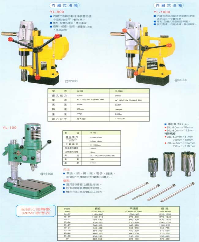 中壢五金,桃園五金,五金批發,五金行,電動工具,高速磁性鑽孔機系列