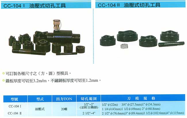 中壢五金,桃園五金,五金批發,五金行,氣動油壓工具類,油壓切/穿孔工具