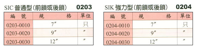 中壢五金,桃園五金,五金批發,五金行,切削工具類,四爪連動