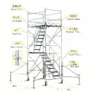 工作架II