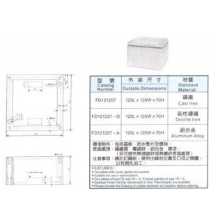 雙連式出線盒