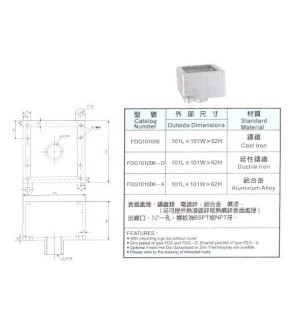 雙連式出線盒