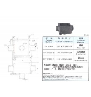 雙連式出線盒