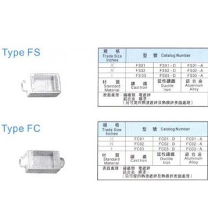 矩型開關盒