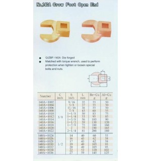 防爆扳手140A