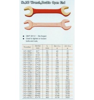 防爆扳手145