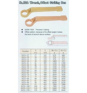 防爆扳手162A