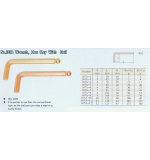 防爆扳手167A