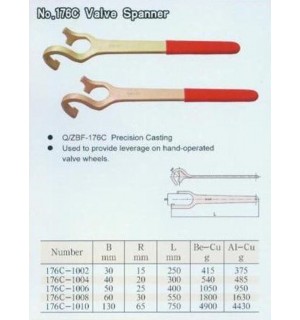 防爆扳手176C