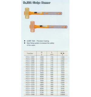 防爆銅鎚192A