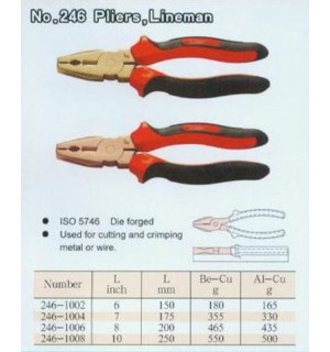 防爆鉗子246