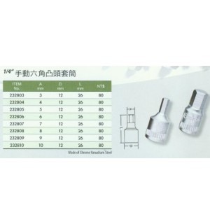 1/4''手動6角凸頭套筒