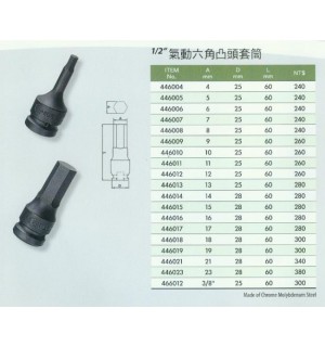 1/2''氣動6角凸頭套筒