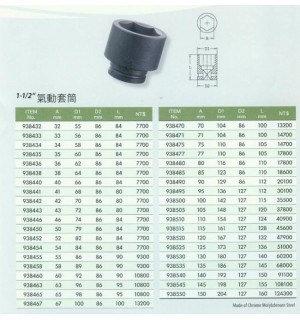 1-1/2''氣動套筒