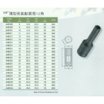 1/2''薄型長氣動套筒12角