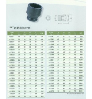 3/4''氣動套筒12角